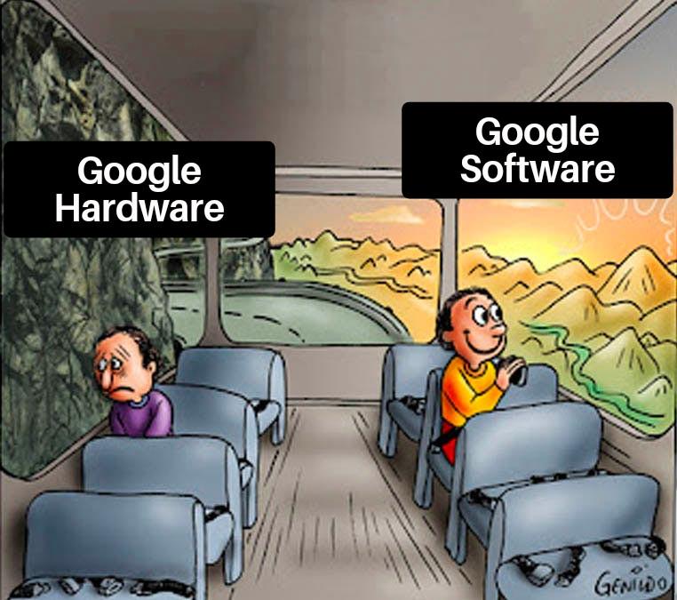 b2b software