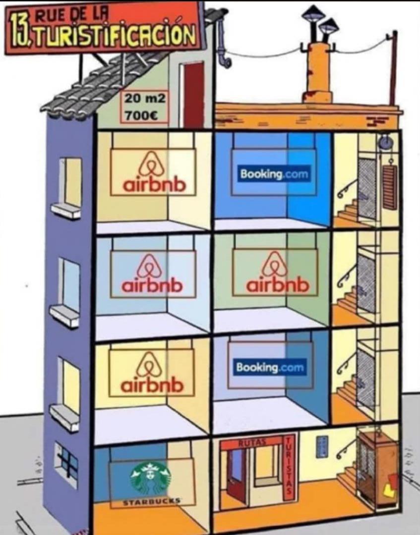 20th of January 2026 @ 6:10pm