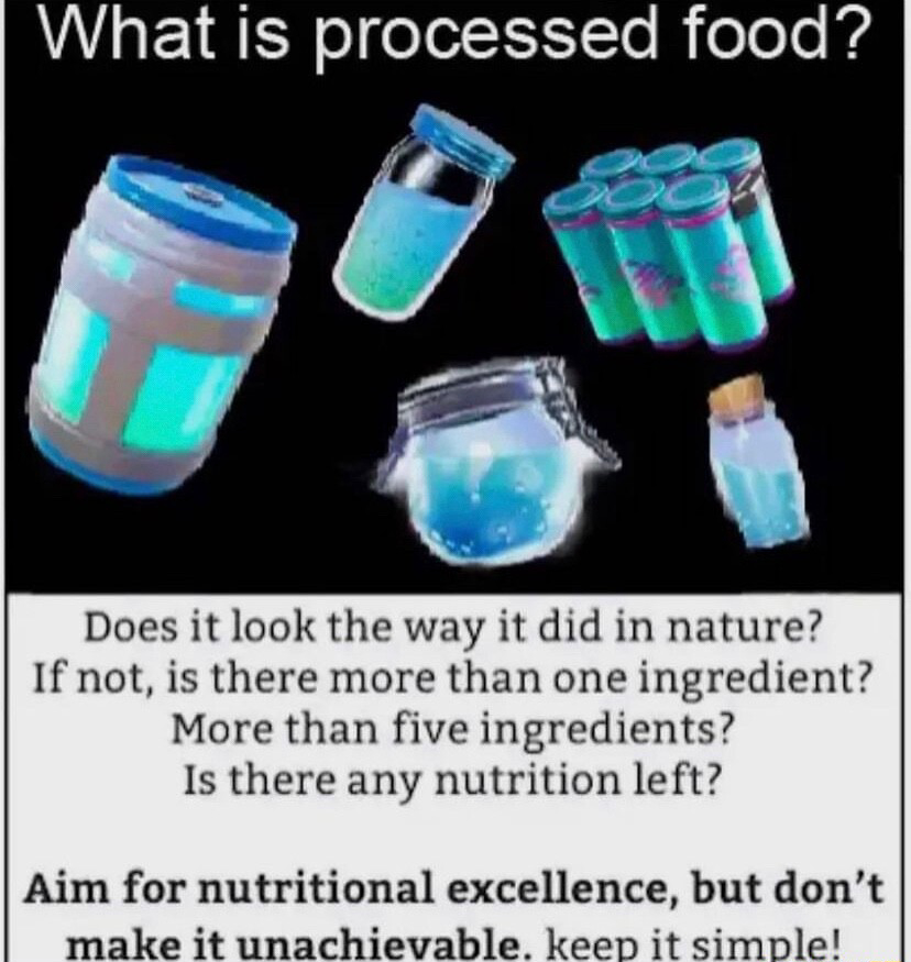 25th of January 2023 @ 5:04pm