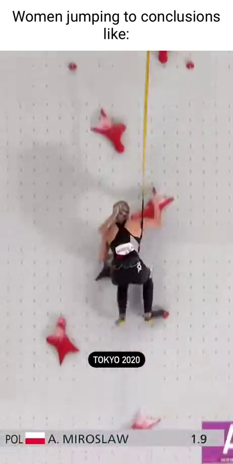 15th of November 2022 @ 5:04pm