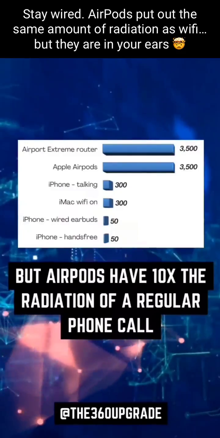 17th of December 2022 @ 5:17pm